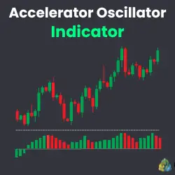 Logo of the Accelerator Oscillator indicator on MT4 and MT5